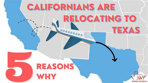 Texans are moving to California in droves 